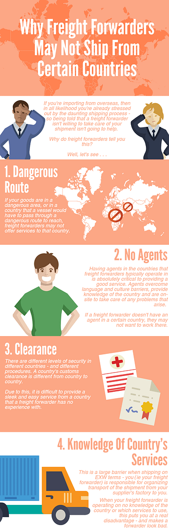 Why Freight Forwarders May not Ship From Certain Countries INFOGRAPHIC