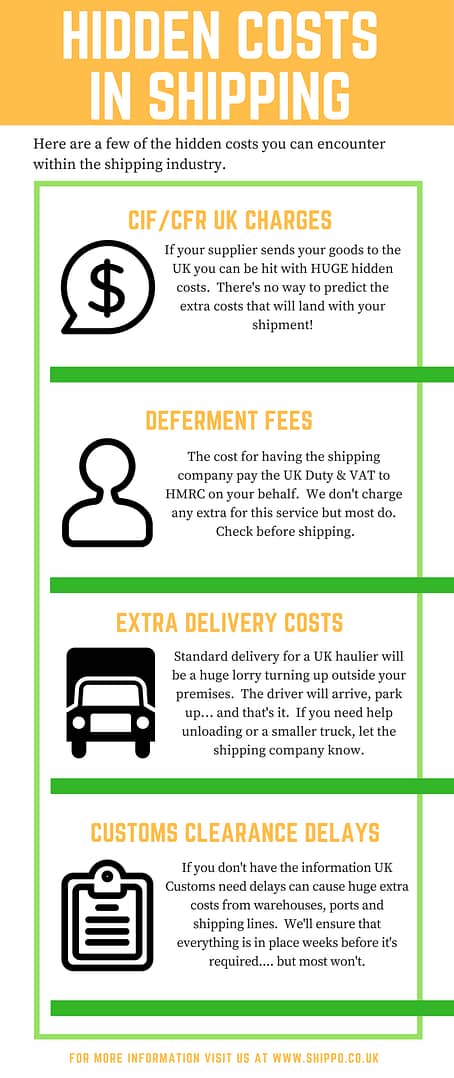 hidden costs in shipping infographic