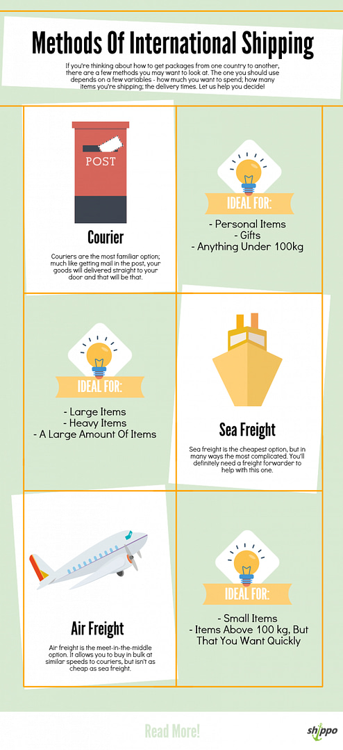 Courier Services compared to air freight and sea freight - cargo shipping explained