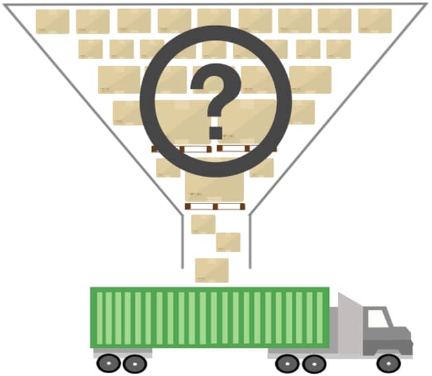 a graphic showing a shipping container with a question mark above it