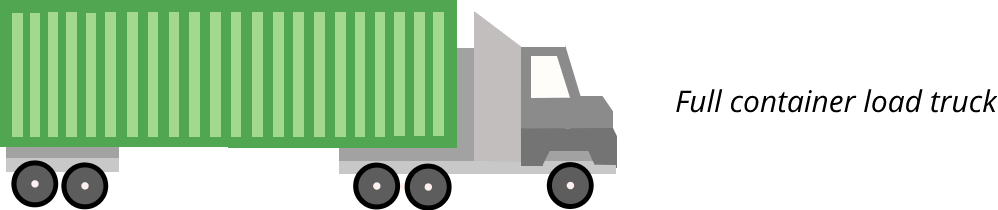image of a full container truck load